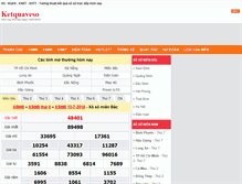Tablet Screenshot of ketquaveso.com